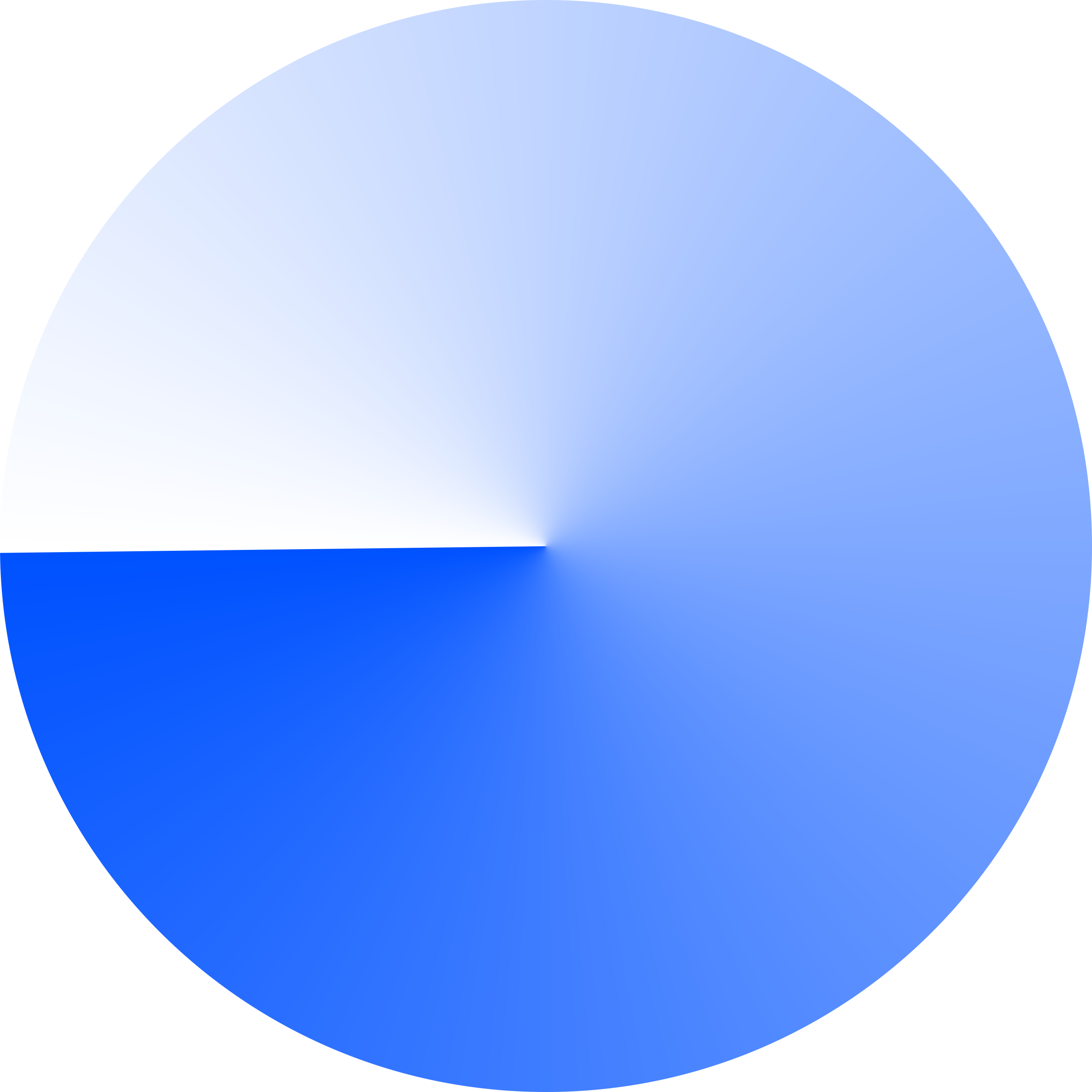 Guild logo